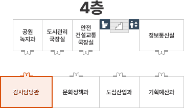 감사담당관 4층