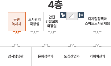 공원녹지과 4층