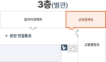 교육정책과 3층(별관)