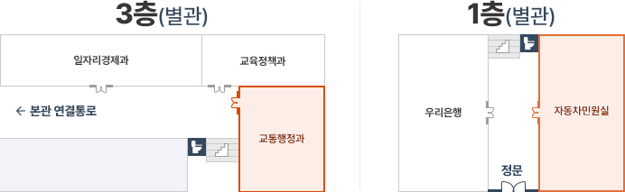 교통행정과 3층(별관)