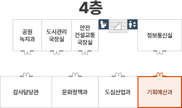 기획예산과 4층