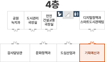 기획예산과 4층