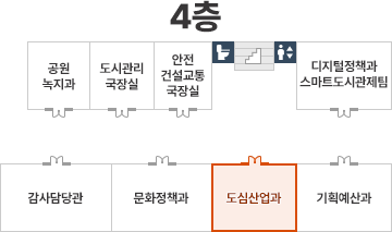 도심산업과 4층