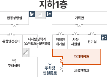 자치행정과 지하1층