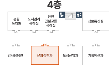 문화정책과 4층
