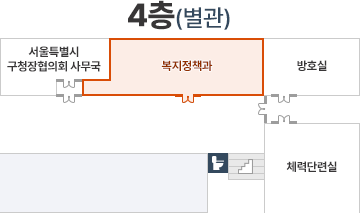 복지정책과 별관 4층