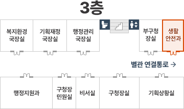 생활안전과 3층