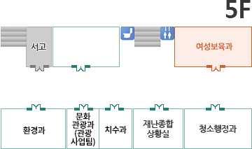 여성보육과