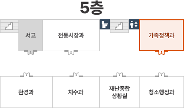 가족정책과 5층