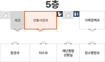 전통시장과 5층