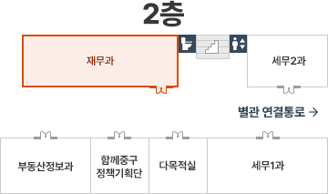 재무과 2층