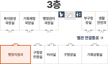 행정지원과 3층