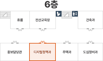 디지털 정책과 6층