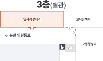 일자리경제과 별관 3층