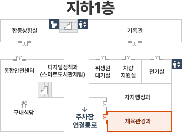 체육관광과 지하1층