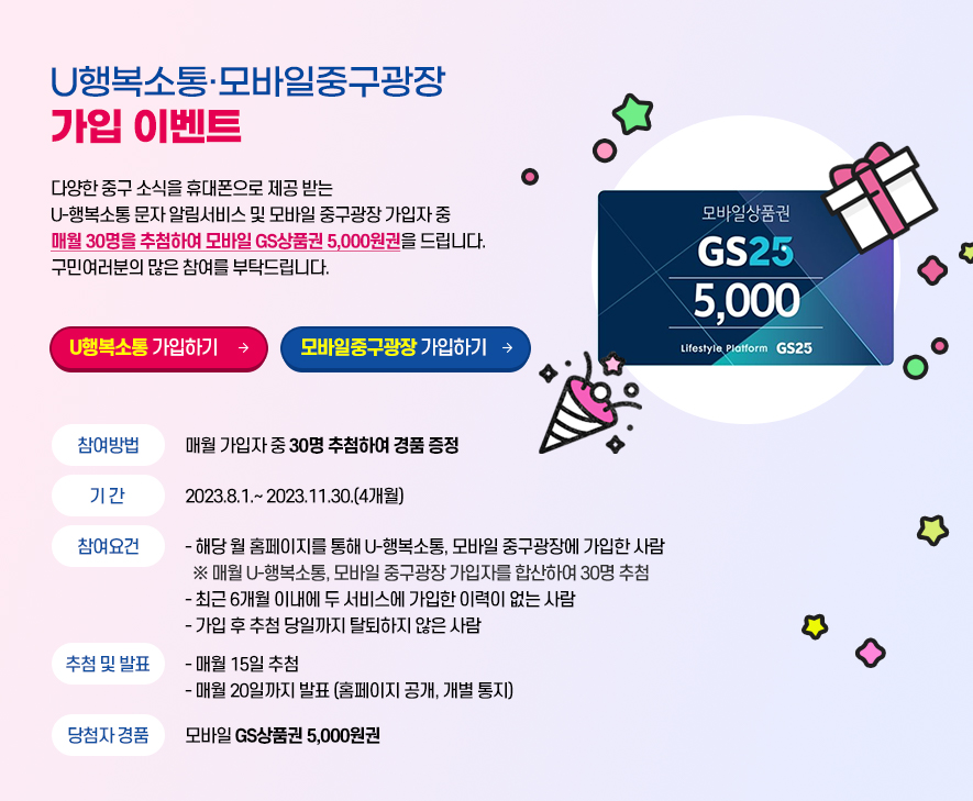 다양한 중구 소식을 휴대폰으로 제공 받는 U-행복소통 문자 알림서비스 및  모바일 중구광장 가입자 중 매월 30명을 추첨하여 모바일 GS상품권  5,000원권을 드립니다.  구민여러분의 많은 참여를 부탁드립니다. □ 내용  : 매월 가입자 중 30명 추첨하여 경품 증정 ◦ 기    간 : 2023.8.1.~ 2023.11.30.(4개월) ◦ 추첨 대상 요건   - 해당 월 홈페이지를 통해 U-행복소통, 모바일 중구광장에 가입한 사람     ※ 매월 U-행복소통, 모바일 중구광장 가입자를 합산하여 30명 추첨    - 최근 6개월 이내에 두 서비스에 가입한 이력이 없는 사람   - 가입 후 추첨 당일까지 탈퇴하지 않은 사람 ◦ 추첨 및 발표   - 매월 15일 추첨    - 매월 20일까지 발표 (홈페이지 공개, 개별 통지) □  당첨자 경품 모바일 GS상품권 5,000원권    ※ 참여자 선호 및 경제성 고려하여 상당 금액으로 변경 가능  ◦ 가입한 연락처로 당첨자 통지와 동시에 지급