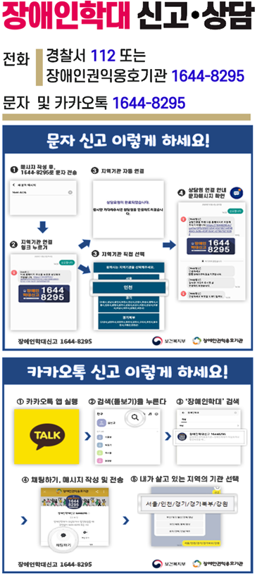 장애인학대 신고 및 상담 / 전화 : 경찰서 112 또는 장애인권익옹호기관 1644-8295 / 문자 및 카카오톡 1644-8295,                                 문자 신고 방법 : 1. 메시지 작성후 1644-8295로 문자 전송, 2. 지역기관 연결 링크 누르기, 3. 지역기관 자동 연결 or 3. 지역기관 직접 선택, 4, 상담원 연결 안내 문자메시지 확인                                카카오톡 신고 방법 : 1. 카카오톡 앱 실행, 2. 검색(돋보기)을 누른다, 3. '장애인학대'검색, 4. 채팅하기, 메시지 작성 및 전송, 5. 내가 살고 있는 지역의 기관 선택