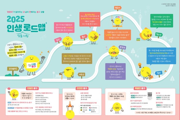 서울 중구, 생애주기별 맞춤형 혜택 정보 담은 리플릿 제작 썸네일