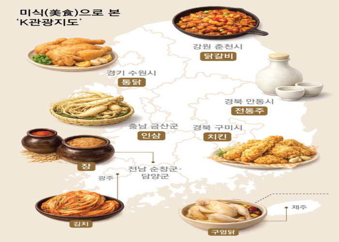 김치, 전통주… ‘K푸드’ 체험 미식여행 뜬다 썸네일