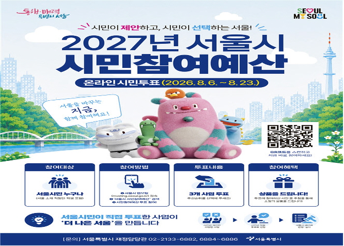 키즈카페·스마트 귀갓길…서울시 예산사업 시민이 고른다 썸네일