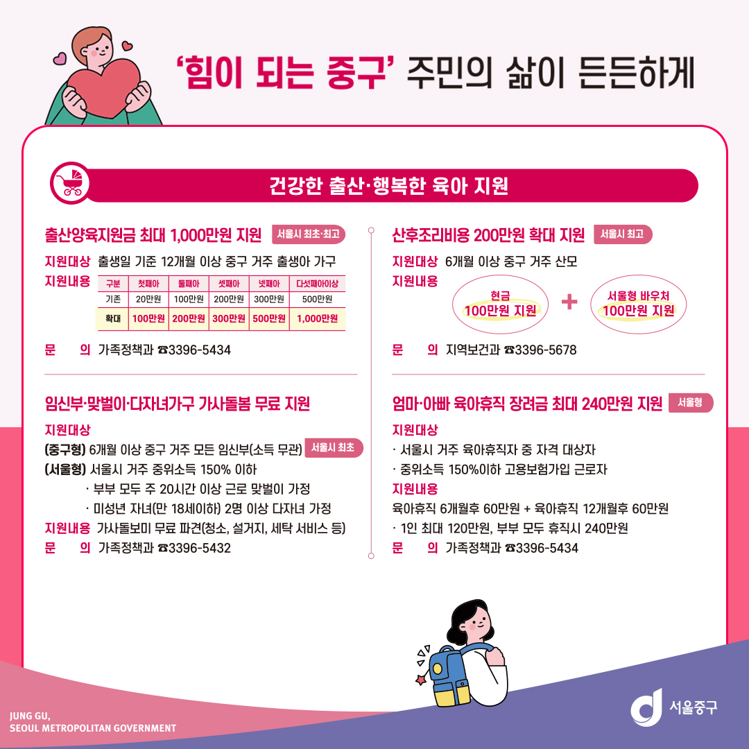 힘이 되는 중구 주민의 삶이 든든하게