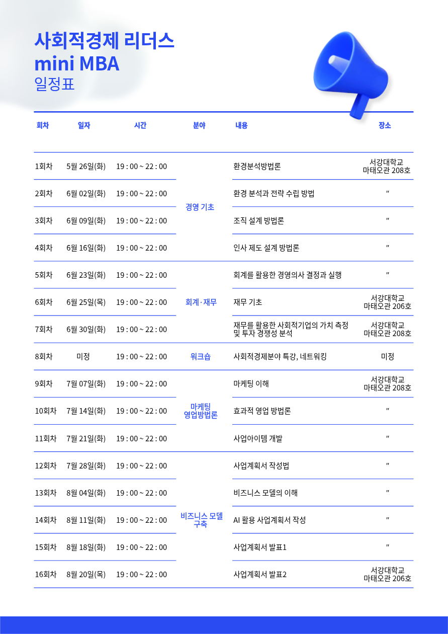 2026년 사회적경제 리더스 mini MBA 일정표