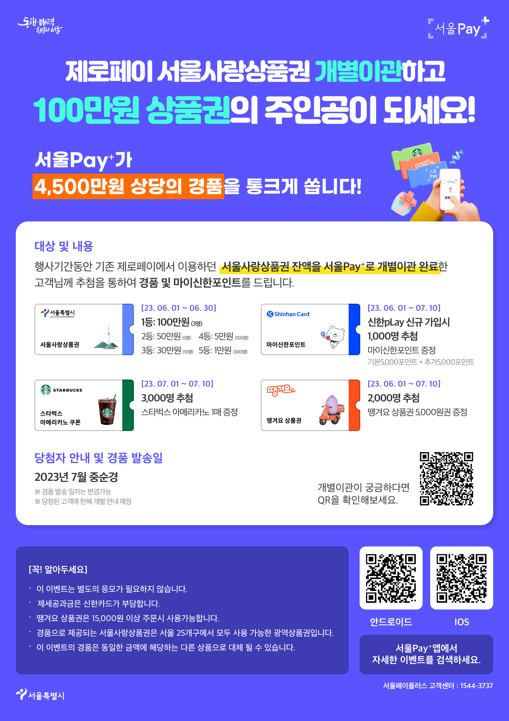 
동행·매력 특별시 서울
제로페이 서울사랑상품권 개별이관하고
100만원 상품권의 주인공이 되세요!
서울Pay+가 4,500만원 상당의 경품을 통크게 쏩니다!

*대상 및 내용:
행사기간동안 기존 제로페이에서 이용하던 서울사랑상품권 잔액을 
서울Pay+로 개별이관 완료한 고객님께 추첨을 통하여
경품 및 마이신한포인트를 드립니다.

[서울사랑상품권] 23.06.01 ~ 06.30.
1등: 100만원(3명)
2등: 50만원(5명)
3등: 30만원(10명)
4등: 5만원(100명)
5등: 1만원(300명)

[마이신한포인트] 23.06.01 ~ 07.10.
신한pLay 신규가입시 1,000명 추첨
마이신한포인트 증정
기본 5,000포인트 + 추가 5,000포인트

[스타벅스 아메리카노 쿠폰] 23.07.01 ~ 07.10.
3,000명 추첨
스타벅스 아메리카노 1매 증정


[땡겨요 상품권] 23.06.01 ~ 07.10.
2,000명 추첨
땡겨요 상품권 5,000원권 증정

*당첨자 안내 및 경품 발송일
: 2023년 7월 중순경 
※ 경품 발송 일자는 변경가능
※ 당첨된 고객에 한해 개별 안내 예정

*개별이관이 궁금하다면 QR을 확인해보세요. (QR코드)

[꼭! 알아두세요]
-이 이벤트는 별도의 응모가 필요하지 않습니다.
-제세공과금은 신한카드가 부담합니다. 
-땡겨요 상품권은 15,000원 이상 주문시 사용가능합니다.
-경품으로 제공되는 서울사랑상품권은 서울25개구에서 모두 사용 가능한 광역상품권입니다.
-이 이벤트의 경품은 동일한 금액에 해당하는 다른 상품으로 대체 될 수 있습니다.

*서울Pay+앱에서 자세한 이벤트를 검색하세요. (안드로이드 QR, IOS QR)
*서울페이플러스 고객센터: 1544-3737

