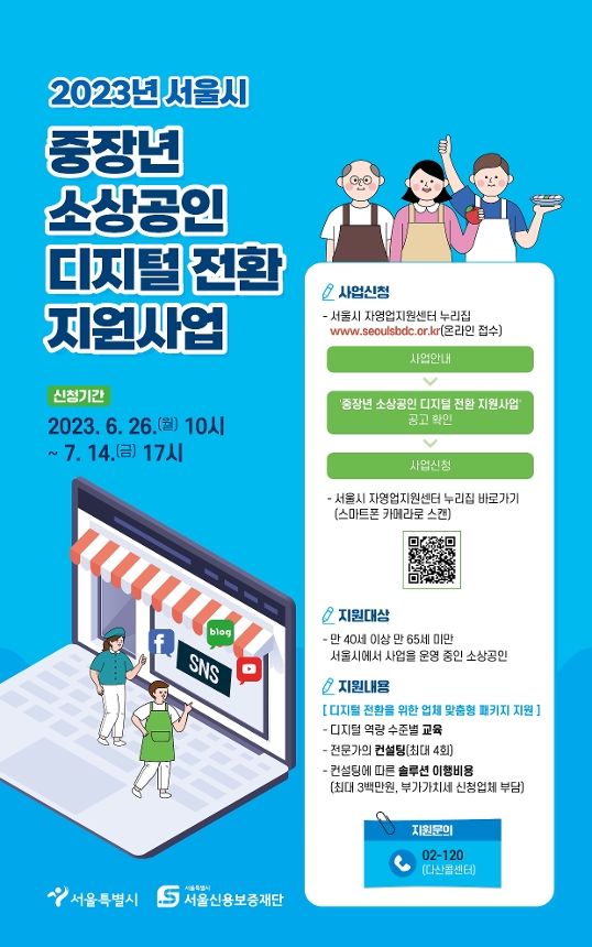 
2023년 서울시 중장년 소상공인 디지털 전환지원 사업
*신청기간 : 2023.6.26.(월) 10시~ 7.14.(금) 17시

*사업신청 : 
-서울시 자영업지원센터 누리집
www.seoulsbdc.or.kr 온라인 접수 방법
1. 사업안내→2. '중장년 소상공인 디지털 전환 지원사업'공고 확인→ 3. 사업신청
-서울시 자영업지원센터 누리집 바로가기(스마트폰 카메라로 스캔)
QR코드 

*지원대상 : 
-만 40세 이상 만 65세 미만 서울시에서 사업을 운영 중인 소상공인

*지원내용 :
[디지털 전환을 위한 업체 맞춤형 패키지 지원]
-디지털 역량 수준별 교육
-전문가의 컨설팅(최대 4회)
-컨설팅에 따른 솔루션 이행비용
(최대 3백만원, 부가가치세 신청업체 부담)

*지원문의 : 02-120 (다산콜센터)
서울특별시, 서울특별시서울신용보증재단
