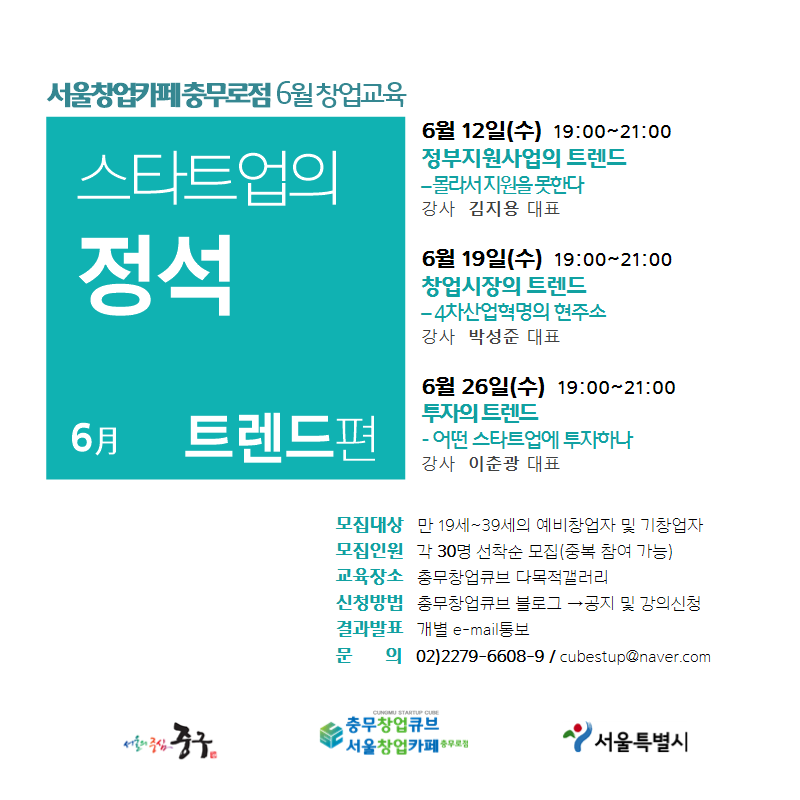 서울창업카페충무로점 6월창업교육 - 스타트업의 정석:6月 트렌드편 / 6월 12일(수) 19:00~21:00 정부지원사업의 트렌드-몰라서지원못한다 [강사 : 김지용 대표] / 6월 19일(수) 19:00~21:00 창업시장의 트렌드 - 4차산업혁명의 현주소 [강사 : 박성준 대표] / 6월 26일(수) 19:00~21:00 투자의 트렌트 - 어떤 스타트업에 투자하나 [강사 : 이춘광 대표] / 모집대상 : 만 19세~30세의 예비창업자 및 기창업자 / 모집인원 : 각 30명 선착순 모집(중복 참여 가능) / 교육장소 : 충무창업큐브 다목적갤러리 / 신청방법 : 충무창업큐브 블로그 → 공지 및 강의신청 / 결과발표 : 개별 e-mail통보 / 문의 02)2279-6608~9 / cubestup@naver.com