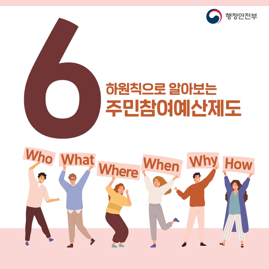 
6하원칙으로 알아보는 주민참여예산제도 Who/What/Where/When/Why/How