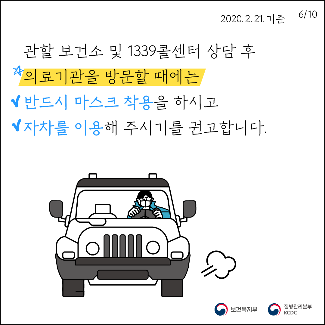 관할 보건소 및 1339콜센터 상담 후 의료기관을 방문할 때에는 반드시 마스크 착용을 하시고 자차를 이용해 주시기를 권고합니다.