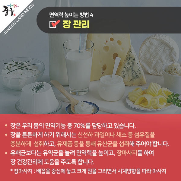 면역력 높이는 방법 4 장 관리 장은 우리몸의 면역기능 중 70&를 담당하고 있습니다. 장을 튼튼하게 하기 위해서는 신선한 과일이나 채소 등 섬유질을 충분하게 섭취하고, 유제품 등을 통해 유산균을 섭취해 주어야 합니다. 유해균보다는 유익균을 늘려 면역력을 높이고, 장마사지를 하여 장 건강관리에 도움을 주도록 합니다. *장마사지:배꼽을 중심에 놓고 크게 원을 그리면서 시계방향을 따라 마사지