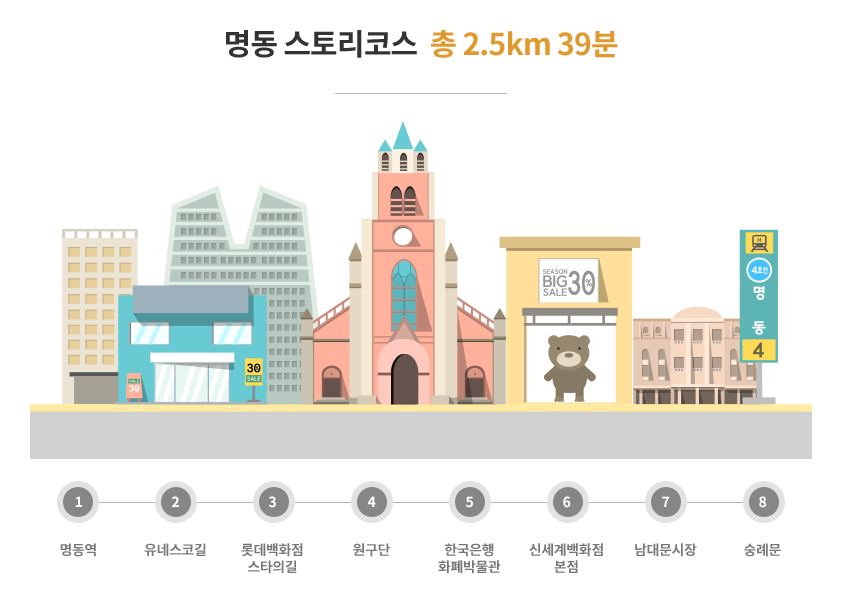 명동 스토리코스2