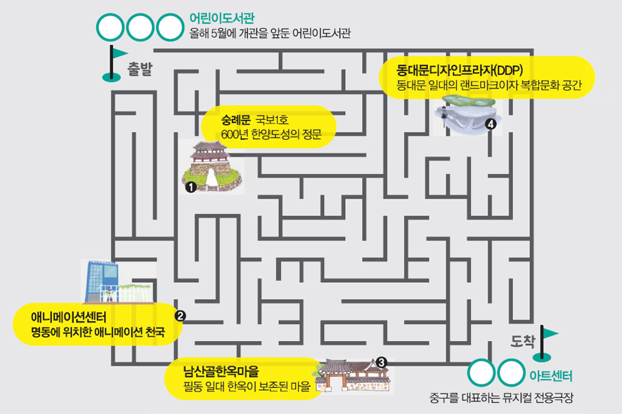 중구 명소를 나타낸 미로