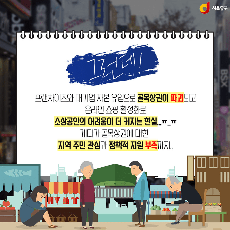 그런데! 프랜차이즈와 대기업 자본 유입으로 골목상권이 파괴되고 온라인 쇼핑 활성화로 소상공인의 어려움이 더 커지는 현실. 게다가 골목상권에 대한 지역 주민 관심과 정책적 지원 부족까지.