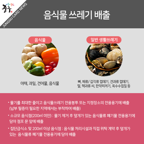 음식물 쓰레기 배출, 음식물:야채, 과일, 건어물, 음식물, 일반 생활쓰레기 : 뼈다귀, 털, 패류및 갑각류의 껍데기, 견과류 껍데기, 핵과류 씨, 한약찌꺼기, 마늘주대, 옥수수 껍질 등. -물기를 최대한 줄이고 음식물쓰레기 전용봉투 또는 지정장소의 전용용기에 배출(납부 필증이 필요한 지역에서는 부착하여 배출)-소규모 음식점(200㎡ 미만) : 물기 제거 후 덮개가 있는 음식물류 폐기물 전용용기에  담아 점포 문 앞에 배출  - 집단급식소 및 200㎡ 이상 음식점 : 음식물 처리시설과 직접 위탁 계약 후 덮개가 있는  음식물류 폐기물 전용용기에 담아 배출